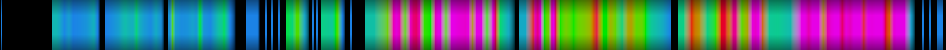 Script heatmap