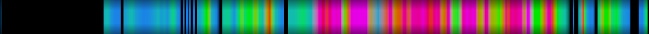 Script heatmap