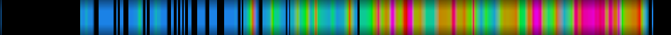 Script heatmap