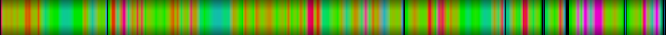 heatmap