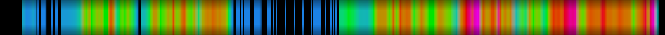 heatmap