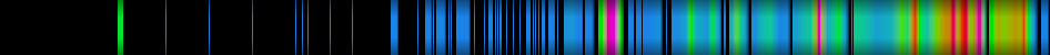 heatmap