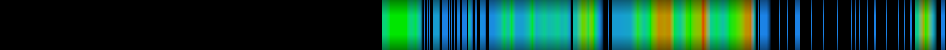 heatmap