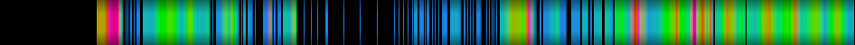 heatmap
