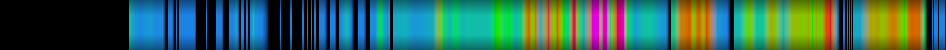 heatmap