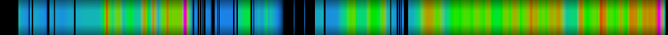 heatmap