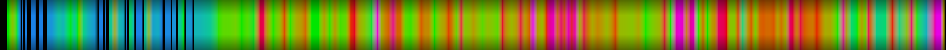 heatmap