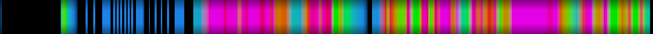 Script heatmap