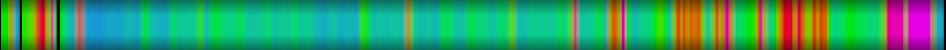heatmap