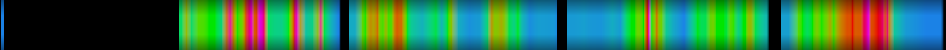 heatmap