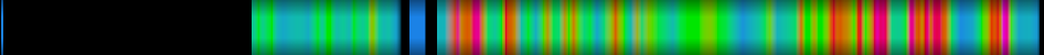 heatmap