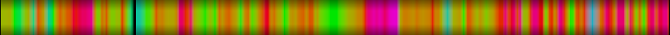 heatmap