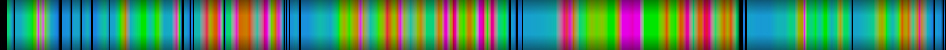 heatmap