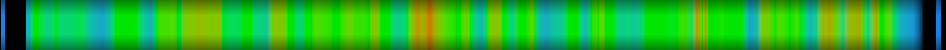 heatmap