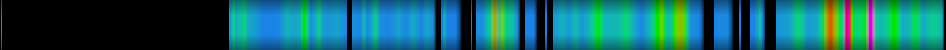 Script heatmap