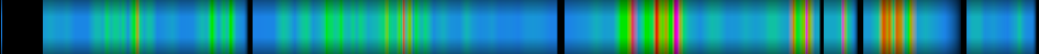 Script heatmap