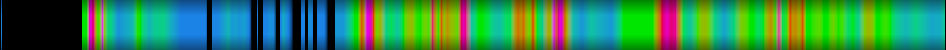 Script heatmap