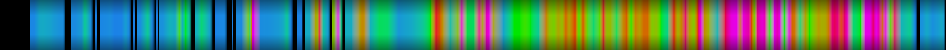 Script heatmap