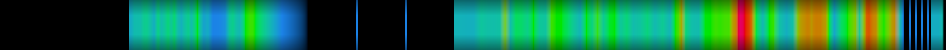 heatmap