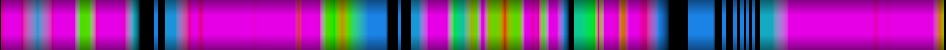 heatmap