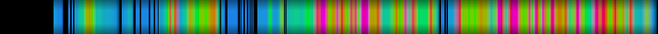 Script heatmap