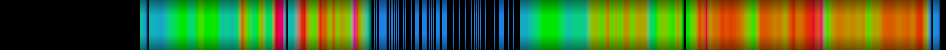 heatmap