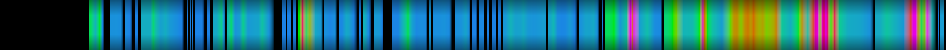 Script heatmap