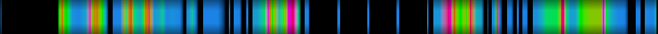 Script heatmap