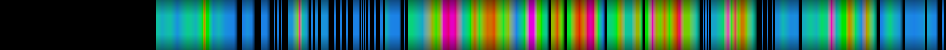 heatmap