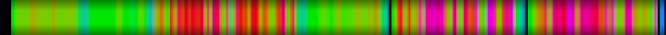 heatmap