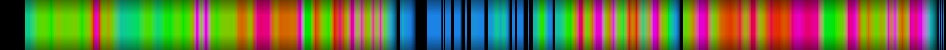 heatmap