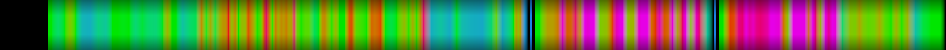 heatmap