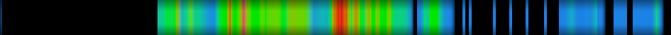 heatmap