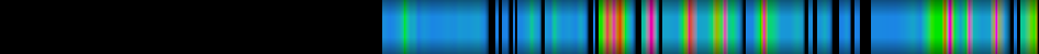 Script heatmap
