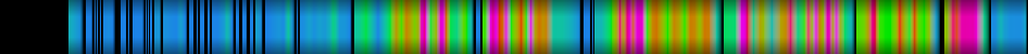 Script heatmap