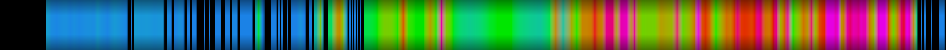 heatmap