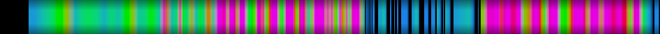 heatmap