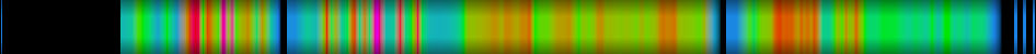 Script heatmap