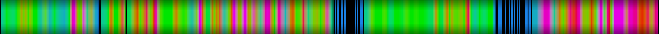 heatmap