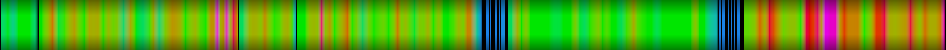 heatmap
