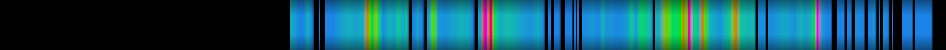Script heatmap
