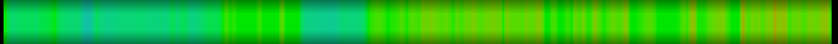 heatmap