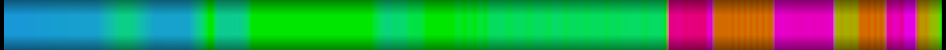 heatmap