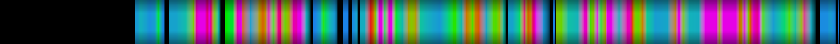 heatmap