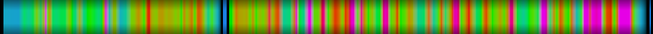 heatmap