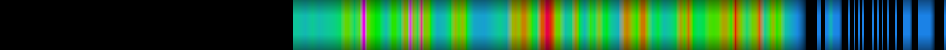 Script heatmap