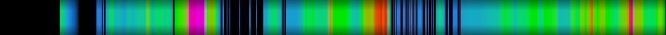 heatmap