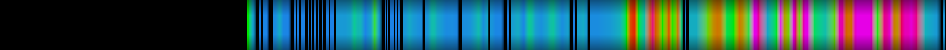Script heatmap