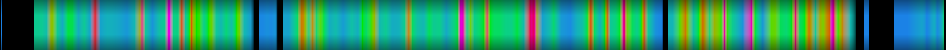 heatmap