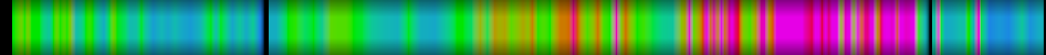 heatmap